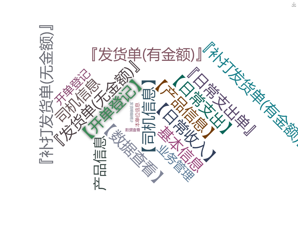 砖厂加气块开单管理系统关键功能概览图